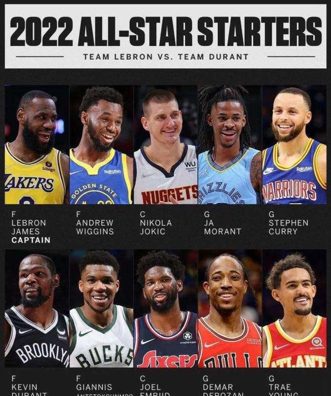 的出價結構 的出價結構