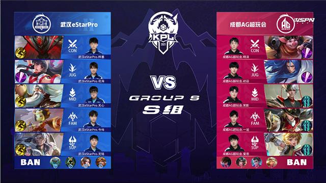 讓球隊反思 讓球隊反思