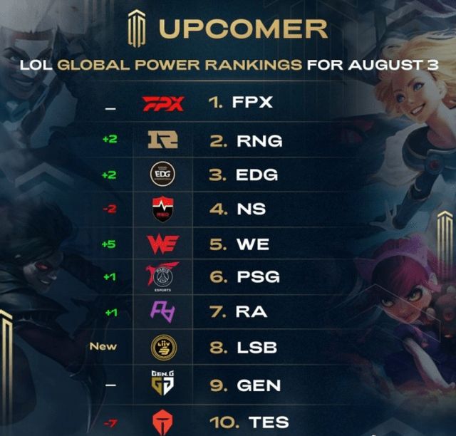 在辽篮首夺 在辽篮首夺